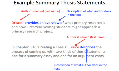 布朗大学论文查重率
