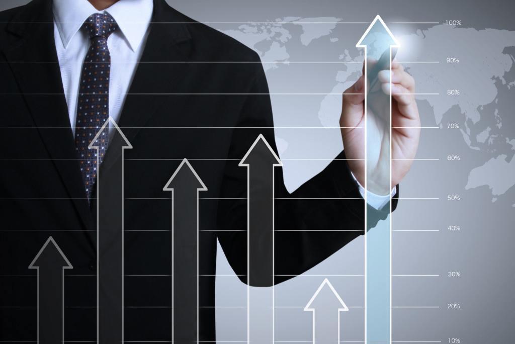 东卡罗来纳州立大学市场营销专业课程复习点概述