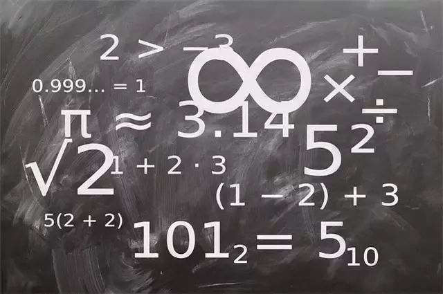 ACT数学考试出题范围