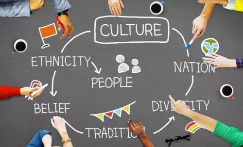 IB-Studies in language & literature语言和文学研究辅导