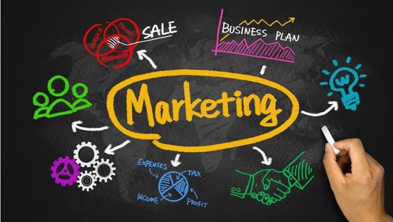 美国研究生Marketing ，Marketing management