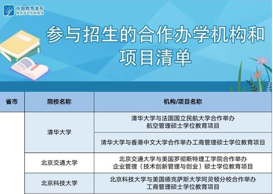 教育部继续支持以中外合作办学等方式缓解疫情下出国学习困难